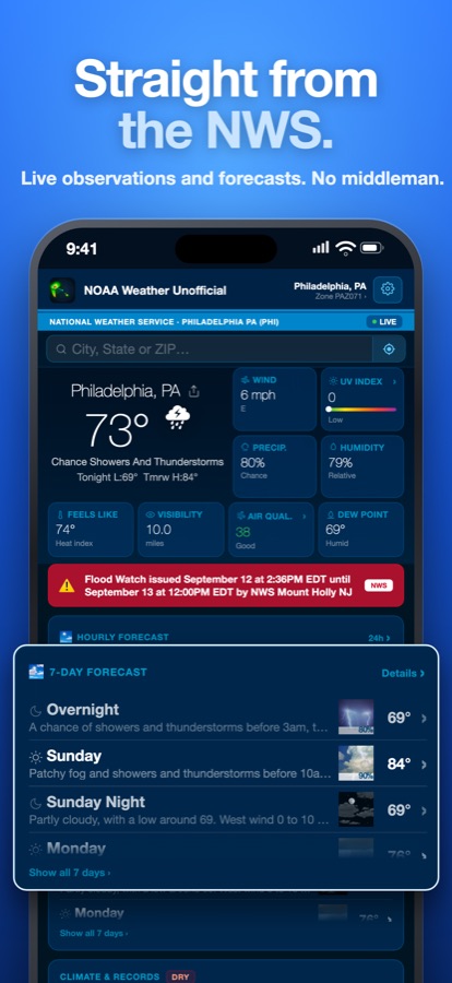 Current conditions and the 7-day NWS forecast